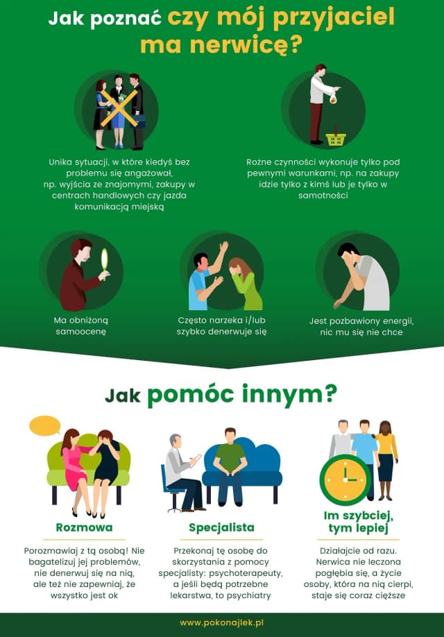 Objawy nerwicy – jak rozpoznać i zrozumieć to zaburzenie emocjonalne? Objawy nerwicy – jak rozpoznać i zrozumieć to zaburzenie emocjonalne?