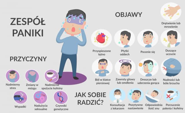 Jak wygląda atak nerwicy? Objawy, przyczyny i sposoby radzenia sobie z lękiem Jak wygląda atak nerwicy? Objawy, przyczyny i sposoby radzenia sobie z lękiem