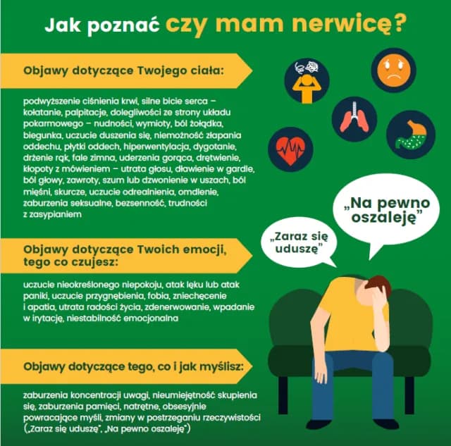 Czy mam nerwicę? Poznaj objawy i sprawdź swoje samopoczucie Czy mam nerwicę? Poznaj objawy i sprawdź swoje samopoczucie