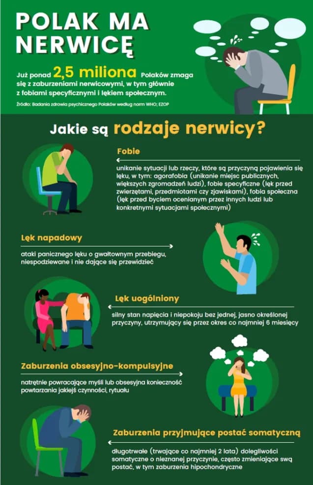Jak skutecznie radzić sobie z nerwicą lękową – praktyczne porady i metody Jak skutecznie radzić sobie z nerwicą lękową – praktyczne porady i metody