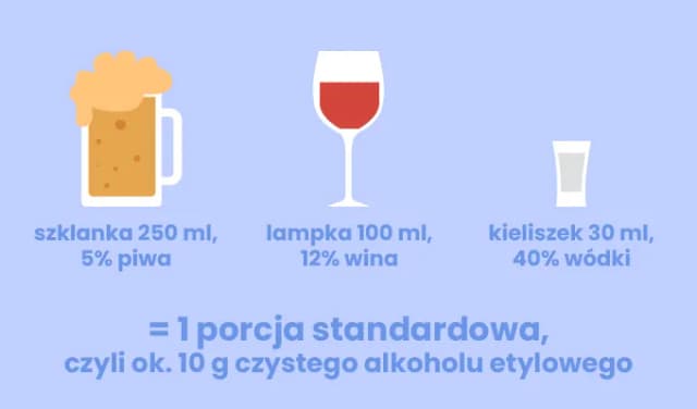 Alkohol w trakcie karmienia piersią: Co musisz wiedzieć Alkohol w trakcie karmienia piersią: Co musisz wiedzieć