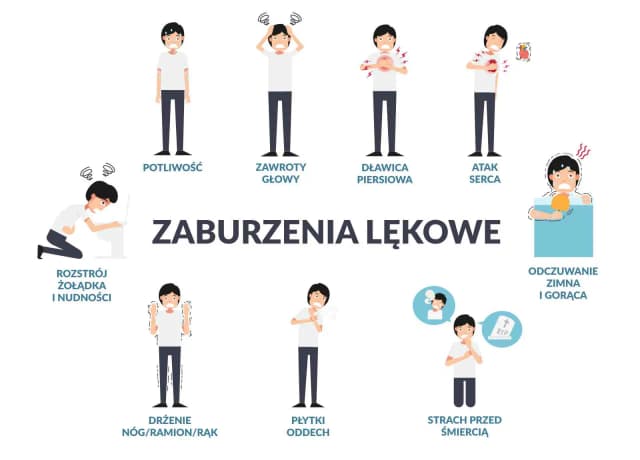 Zaburzenie lękowe co to? Objawy, przyczyny i skuteczne sposoby radzenia sobie Zaburzenie lękowe co to? Objawy, przyczyny i skuteczne sposoby radzenia sobie