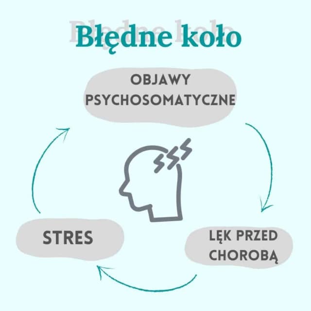 Jak skutecznie leczyć nerwicę żołądka i pozbyć się uciążliwych objawów Jak skutecznie leczyć nerwicę żołądka i pozbyć się uciążliwych objawów